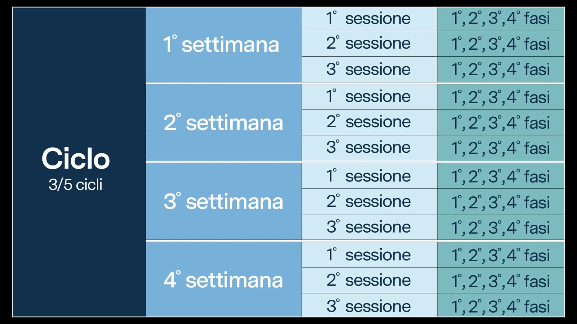Struttura-GIP[1]