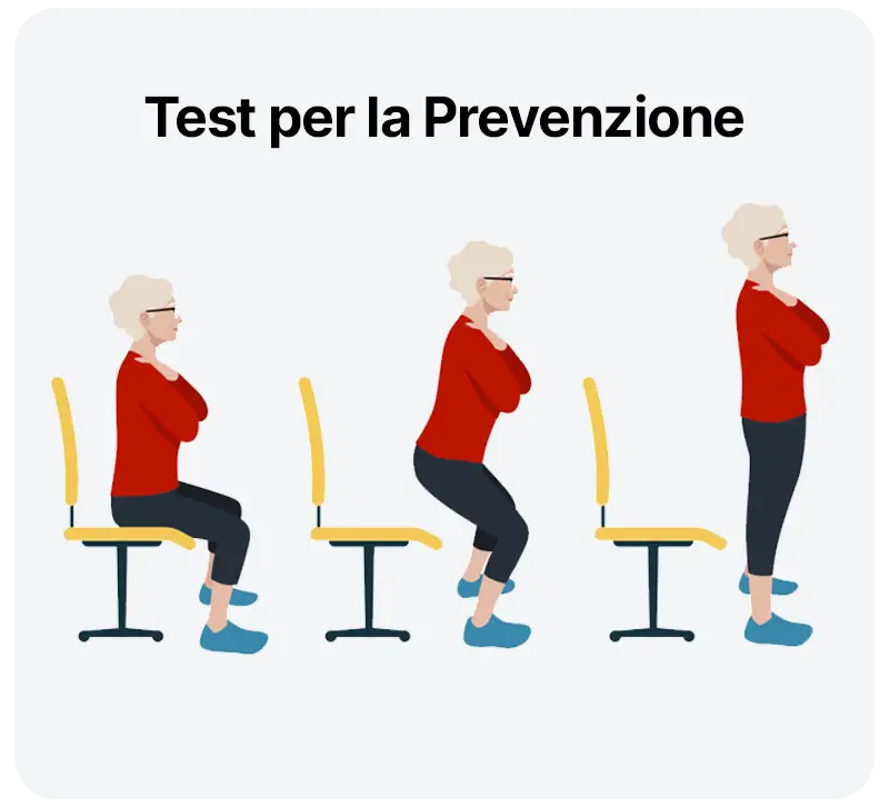 Test per la prevenzione dell'anziano