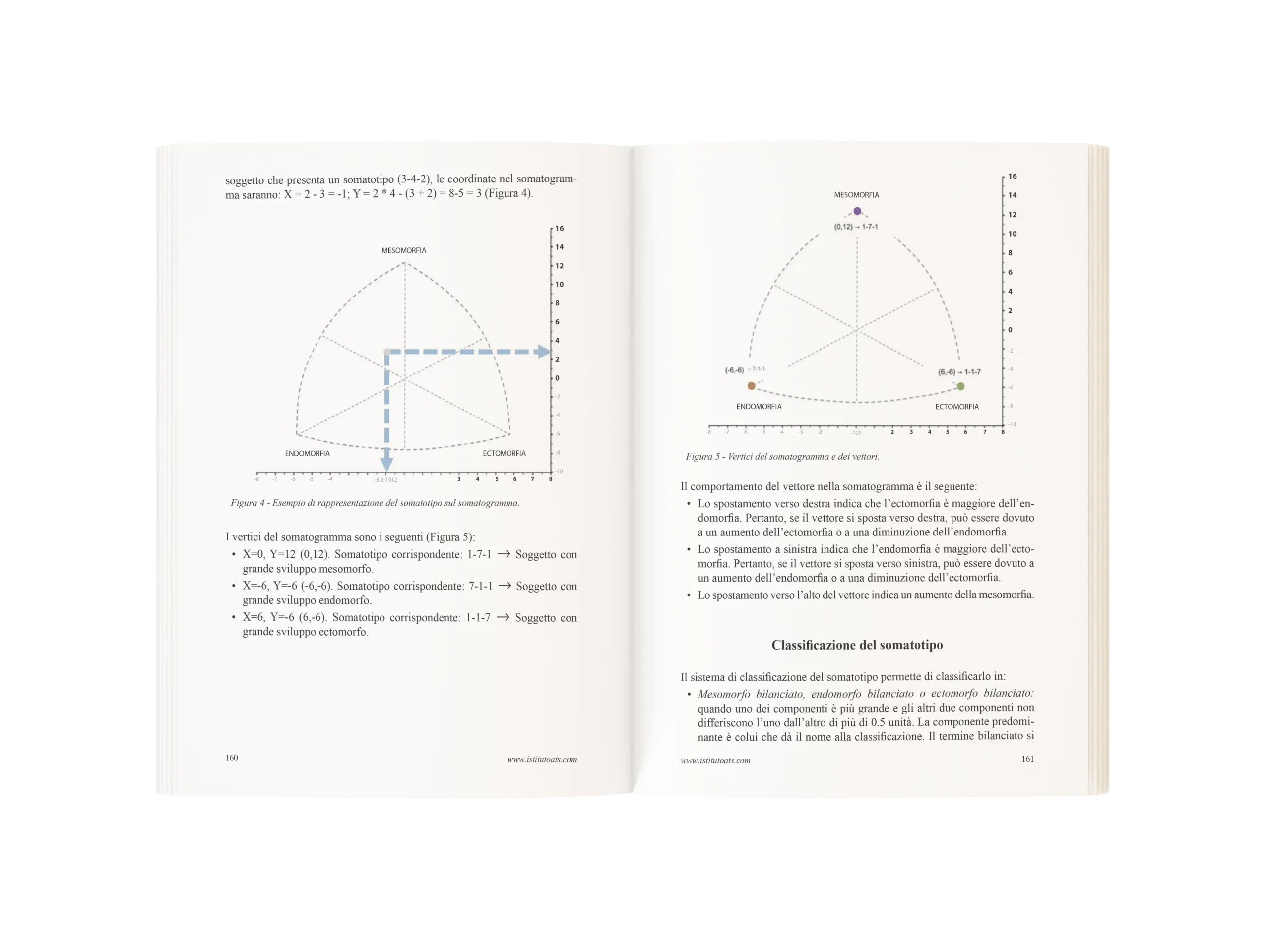 Libro antropometria interno 3